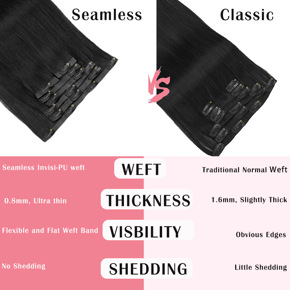 Dikişsiz Klipsli Saç Ekleri Ge - Seamless Clip In Hair Extensions Human Hair incelemesi ve fiyatı